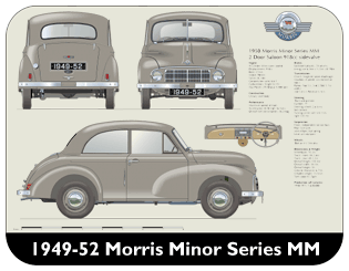 Morris Minor Series MM 1949-52 Place Mat, Medium
